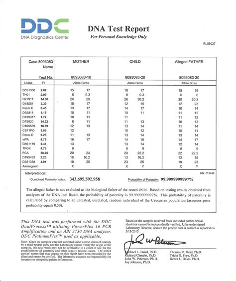 dna test results negative|Understanding your DNA results .